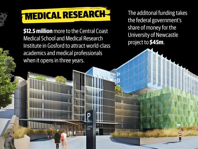 The government is committing more cash to state-of-the-art medical research.