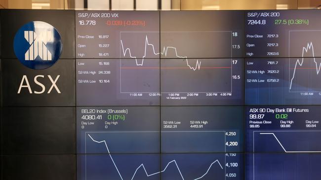 Investors should brace for more market swings including a stronger Australian dollar and a possible German recession that could spread across Europe. Picture: Damian Shaw/NCA NewsWire