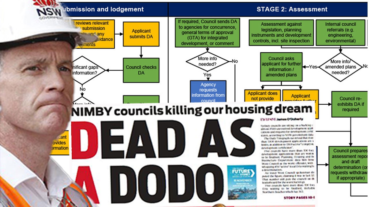 Flowchart fail: The turgid DA process behind our housing crisis