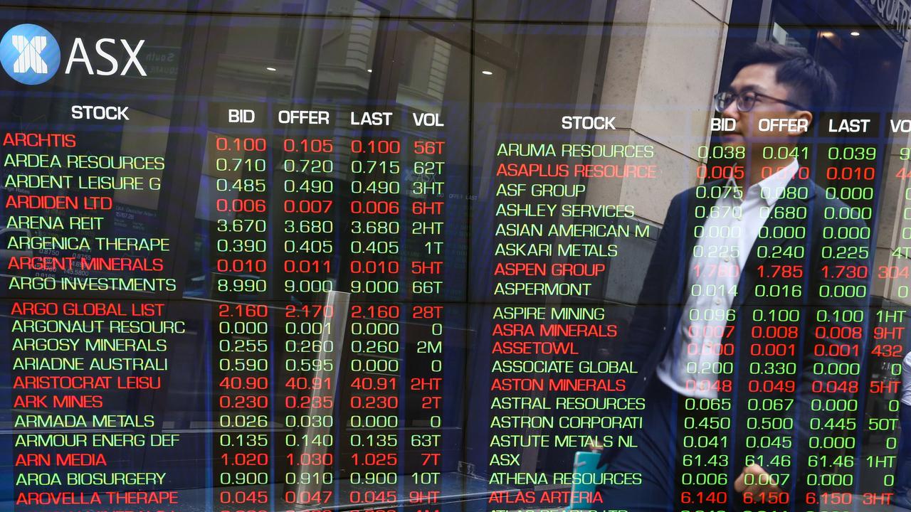 ASX 200 sees worst drop since July as Dexus records heavy loss