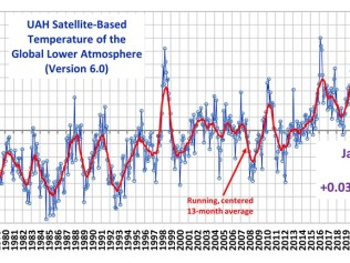 ROY SPENCER: GOOGLE PUNISHED ME FOR REPORTING THE REAL TEMPERATURE