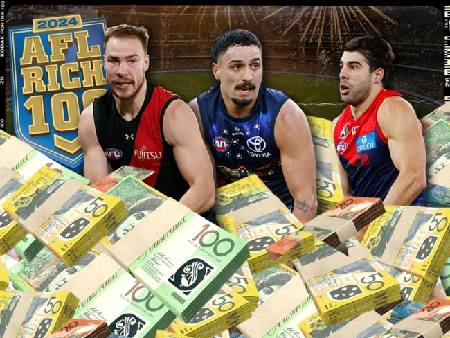 AFL Rich 100 2024: The Full list