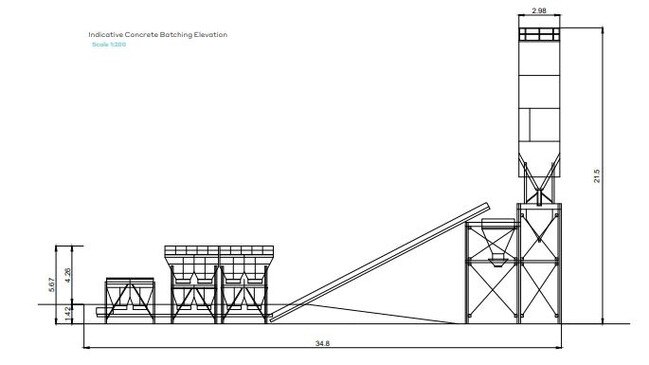 A concrete plant has been approved by Ipswich City Council.