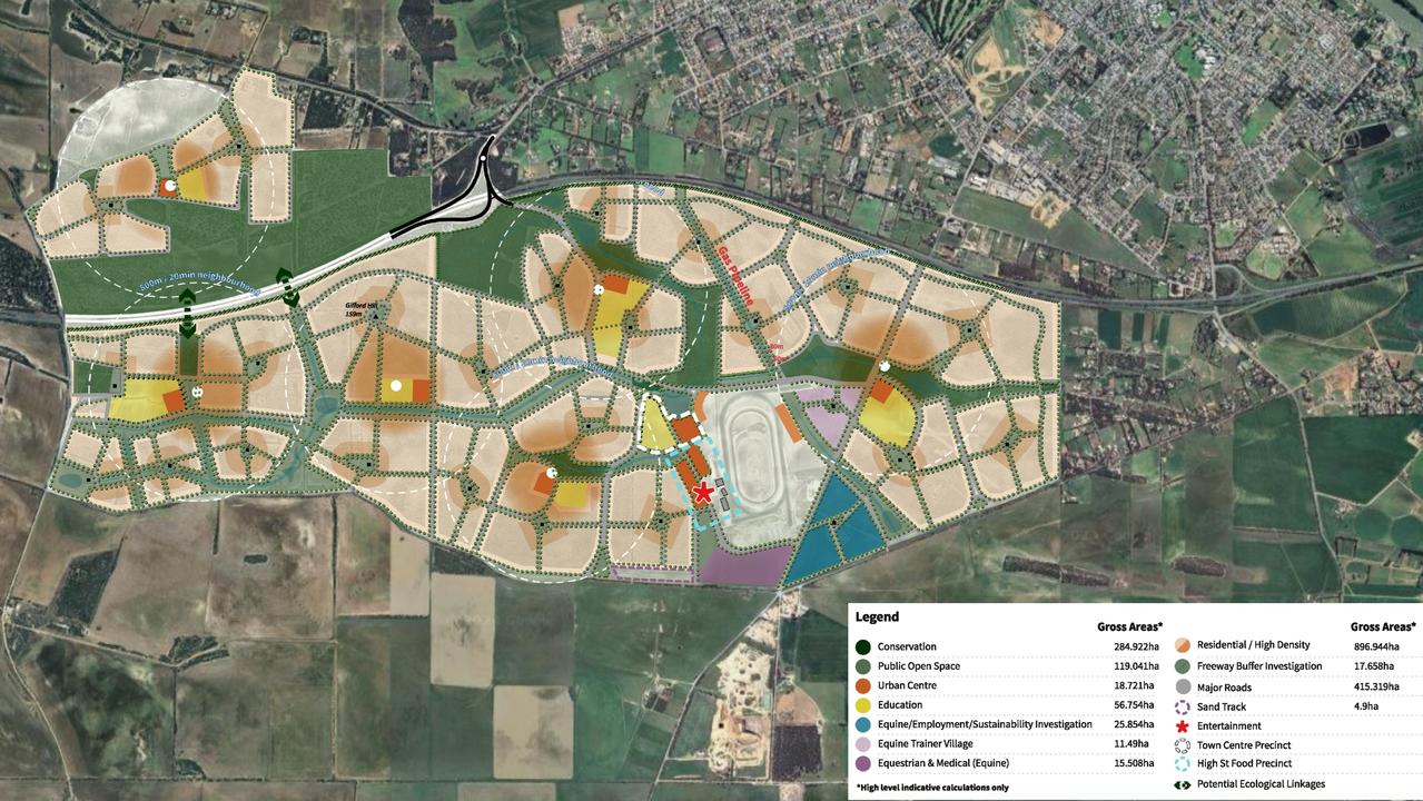 Gifford Hill masterplan concept design. Picture: Costa Property Group and Grange Development