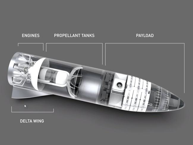 Elon Musk's proposed "BFR" interplanetary transport vehicle, as revealed to the crowd at Adelaide's International Astronautical Congress.