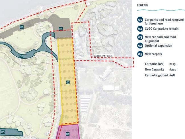 A new plan for the northern end of The Spit. It includes removing car parking along the Seaway wall.