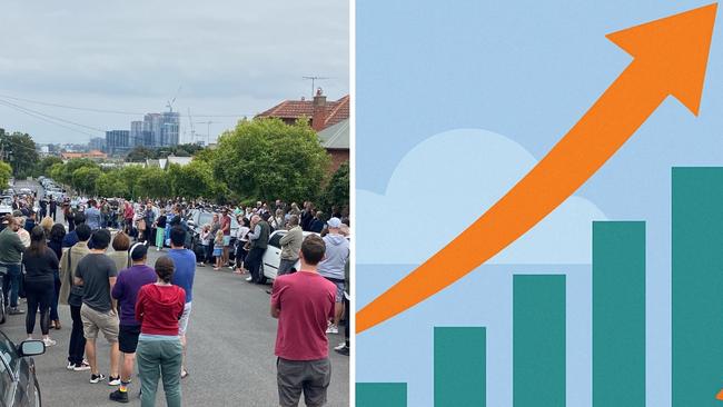 Canva auction preview - for Herald Sun Real Estate