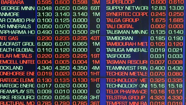 Equity investors are on a rollercoaster ahead of a key vote on the US debt deal, other global and local developments. Picture: Gaye Gerard