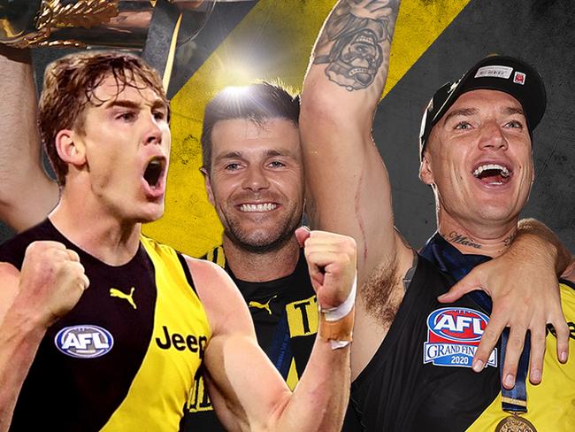 Gary Buckenara analyses Richmond's list after the 2020 season.