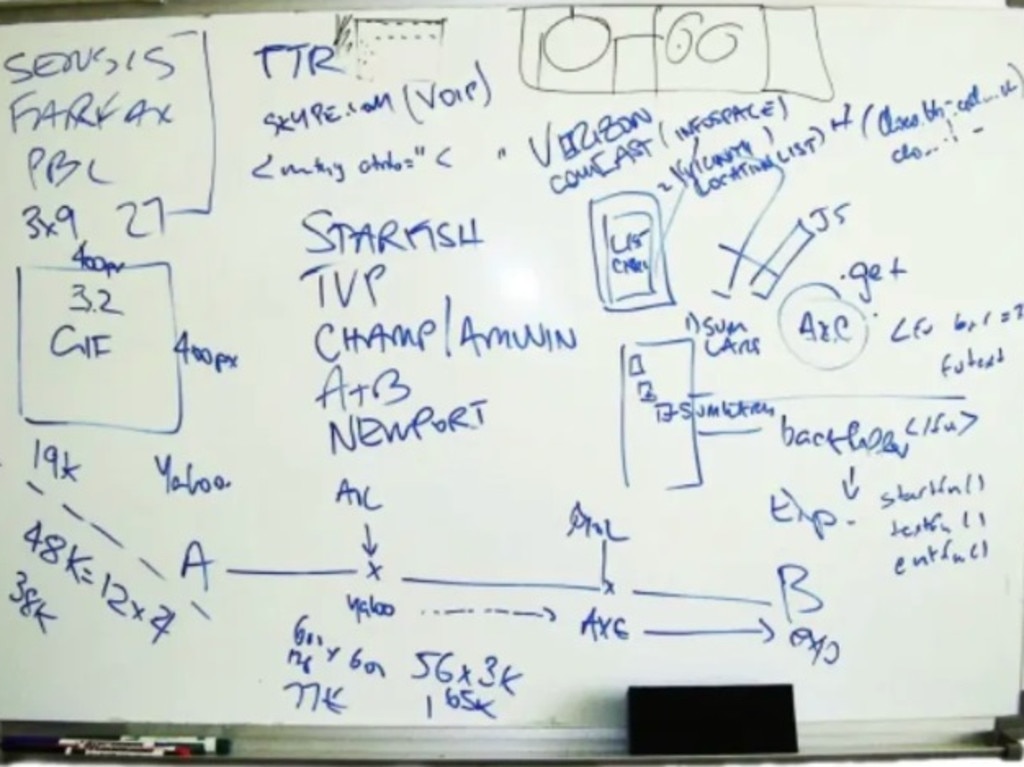 Google Maps began with this whiteboard, tucked away in an apartment in Hunters Hill in Sydney.