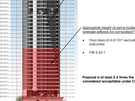 What residents believe should be the size of the Main Beach Parade tower at Main Beach – a 39-level building.