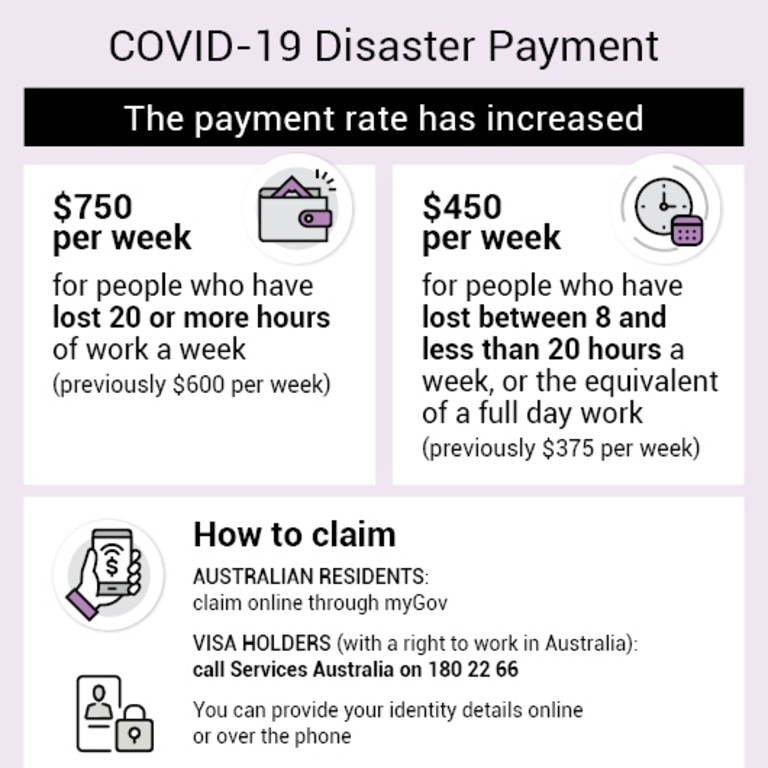 The Covid-19 Disaster Payment was reinstated until the end of September.