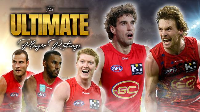 Gold Coast Suns player ratings