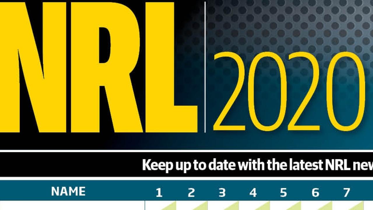 Download your NRL tipping chart before the season kicks off Daily