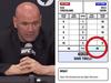 UFC boss goes nuclear on ‘f***ing lunatic’