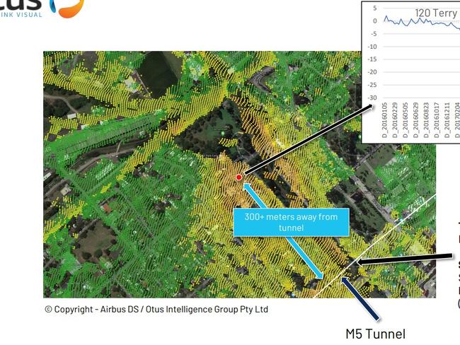 Imagery showing ground movements (in yellow) at Terry St, Sydenham. Picture: AIRBUS DS/Otus