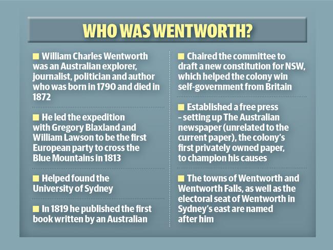 Who was Australian explorer William Wentworth?