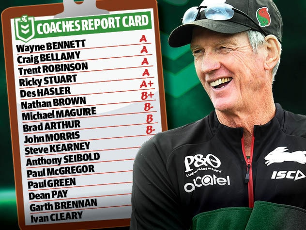 The NRL coache's report card: craft and corruption, via Paul Kent.