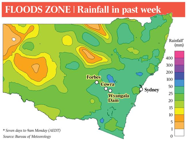 Graphic: The Australian