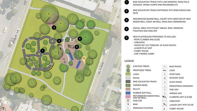 The bike education track will include stop and give way signs as well as road markings. Picture: Banyule Council