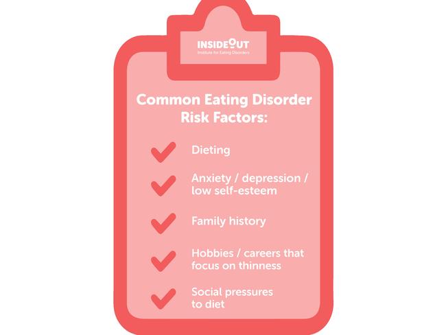 Eating disorders are complex, neuropsychiatric disorders.