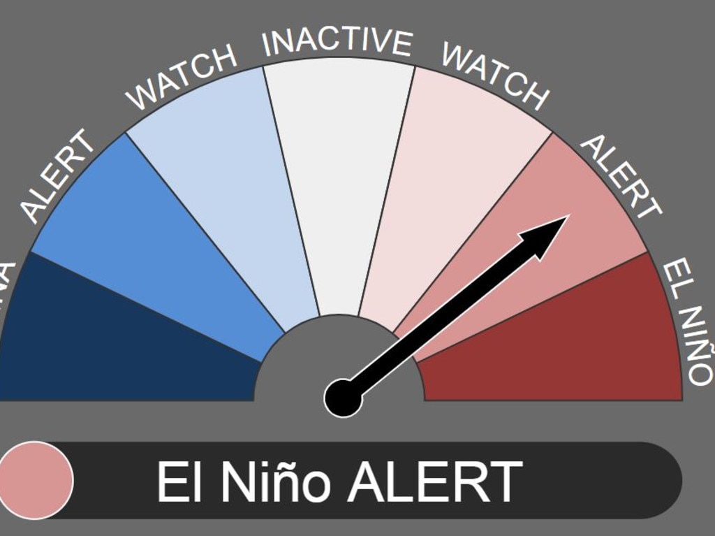 Australia is on El Nino alert. Picture: BOM