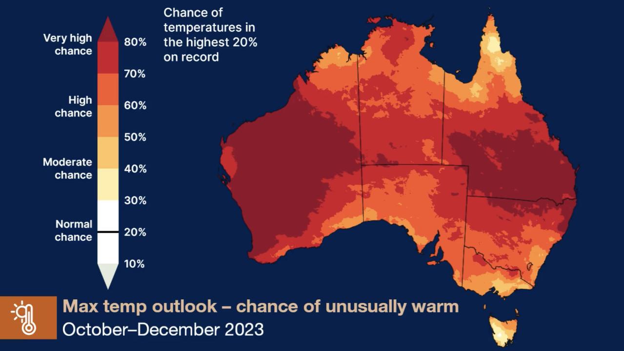 Summer is expected to be unusually warm. Picture: BOM.