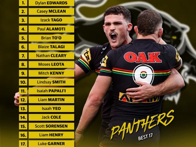 Penrith Panthers best 17 for 2025.