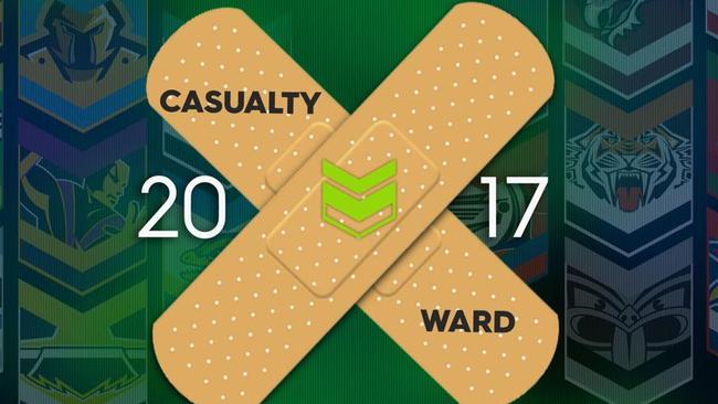 NRL casualty ward for Round 14.