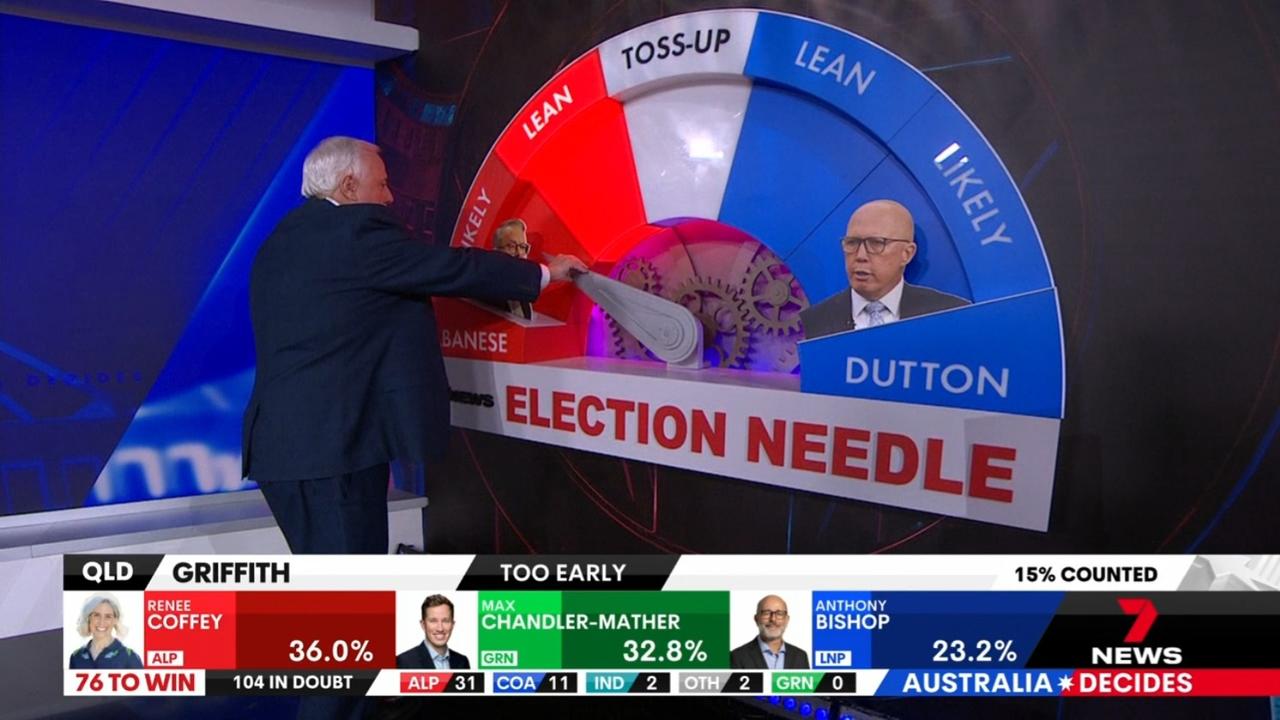Clive fiddles with his needle. Picture: Seven News