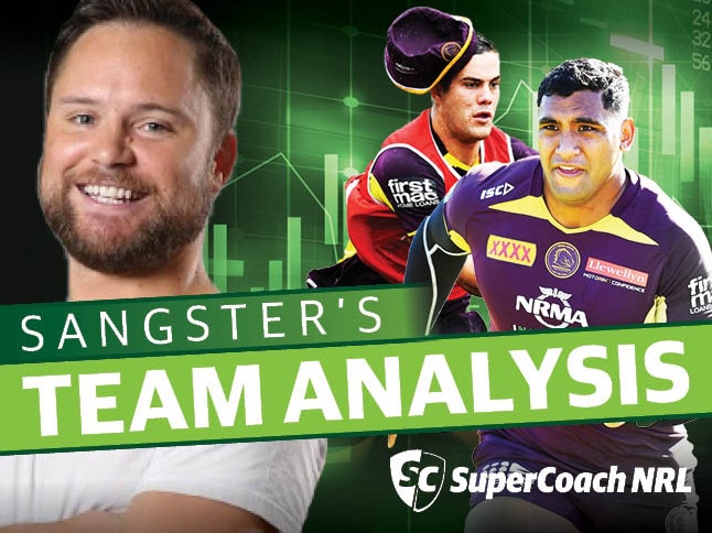 NRL SuperCoach teams analysis: Round 1