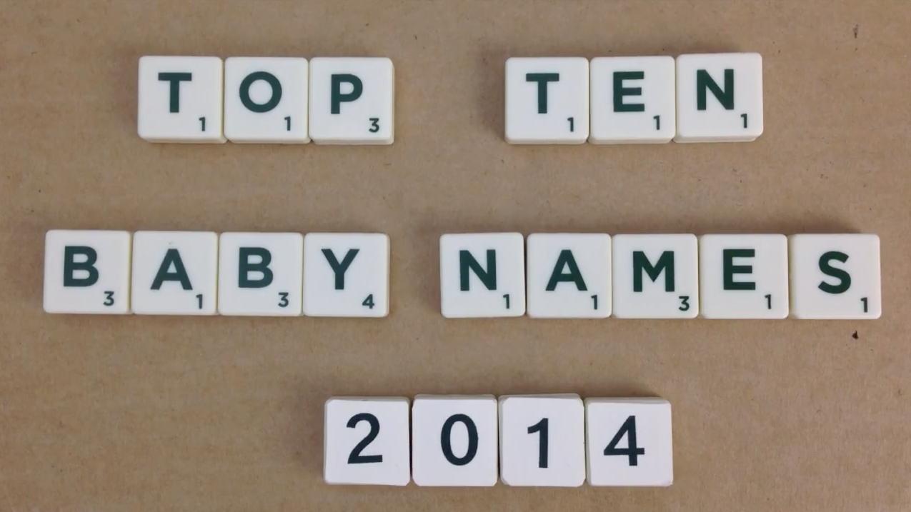 Australia's most popular baby names