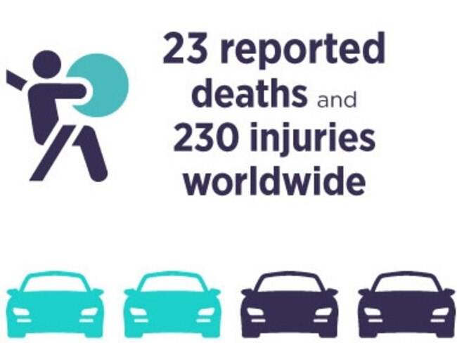 Takata airbag car recall graphic from the ACCC. Picture: ACCC