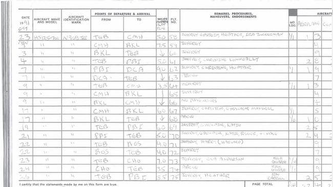 Attorney General Pamela Bondi Releases First Phase of Declassified Jeffrey Epstein Files, which included flight logs for Ghislaine Maxwell (pictured).