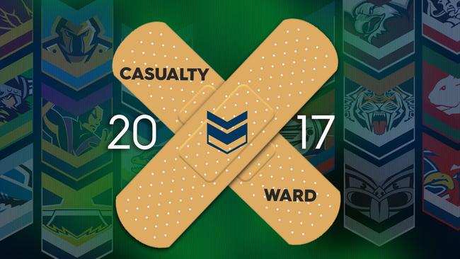 NRL Casualty Ward: Injuries and suspensions.