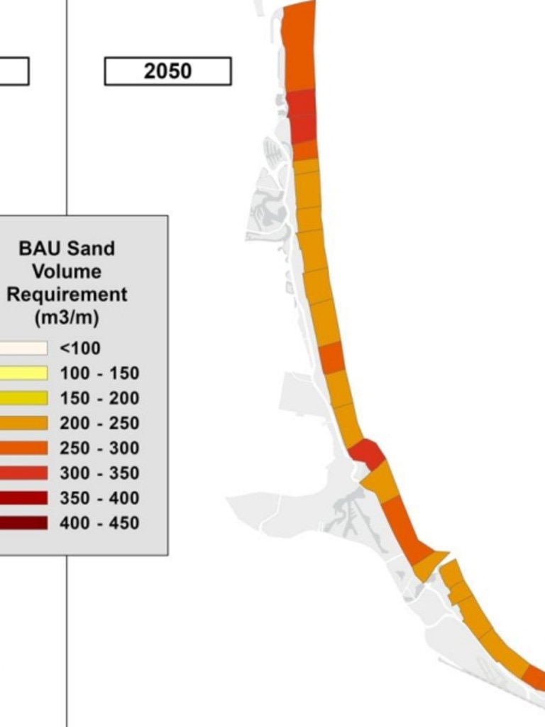 Gold Coast beaches report. City council officer research showing amount of sand needed for each beach.