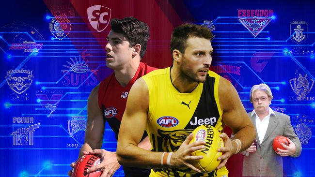 Christian Petracca and Toby Nankervis make Jock Reynolds' list of the SuperCoach bargains you should be wary of.