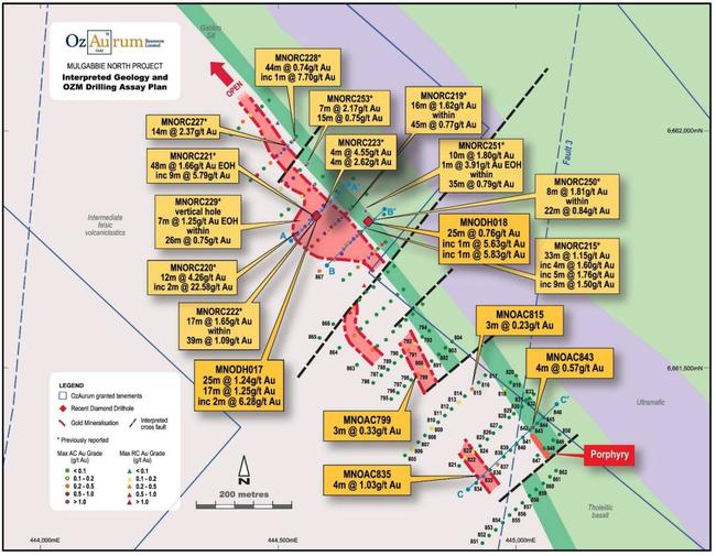 Aircore drill hole location plan. Pic: OZM