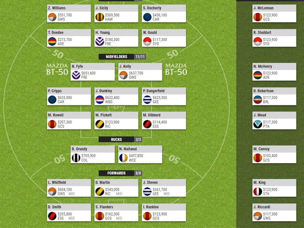 Dan Batten’s first SuperCoach team for season 2020.