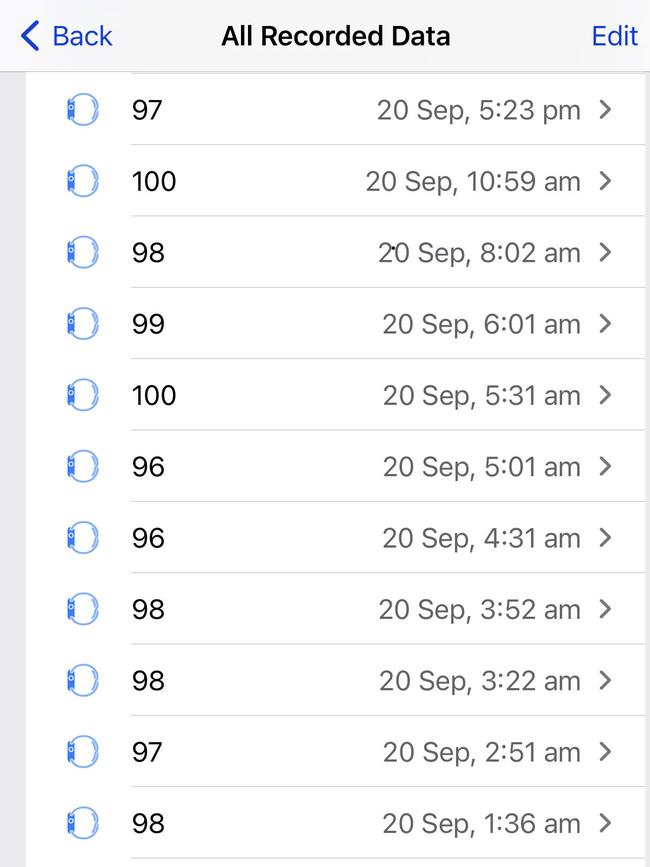 Apple Watch Series 6 blood oxygen data.