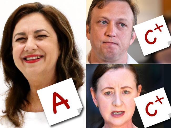 VOTE: How would you grade best and worst state government ministers?