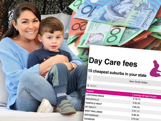 web art for childcare costs