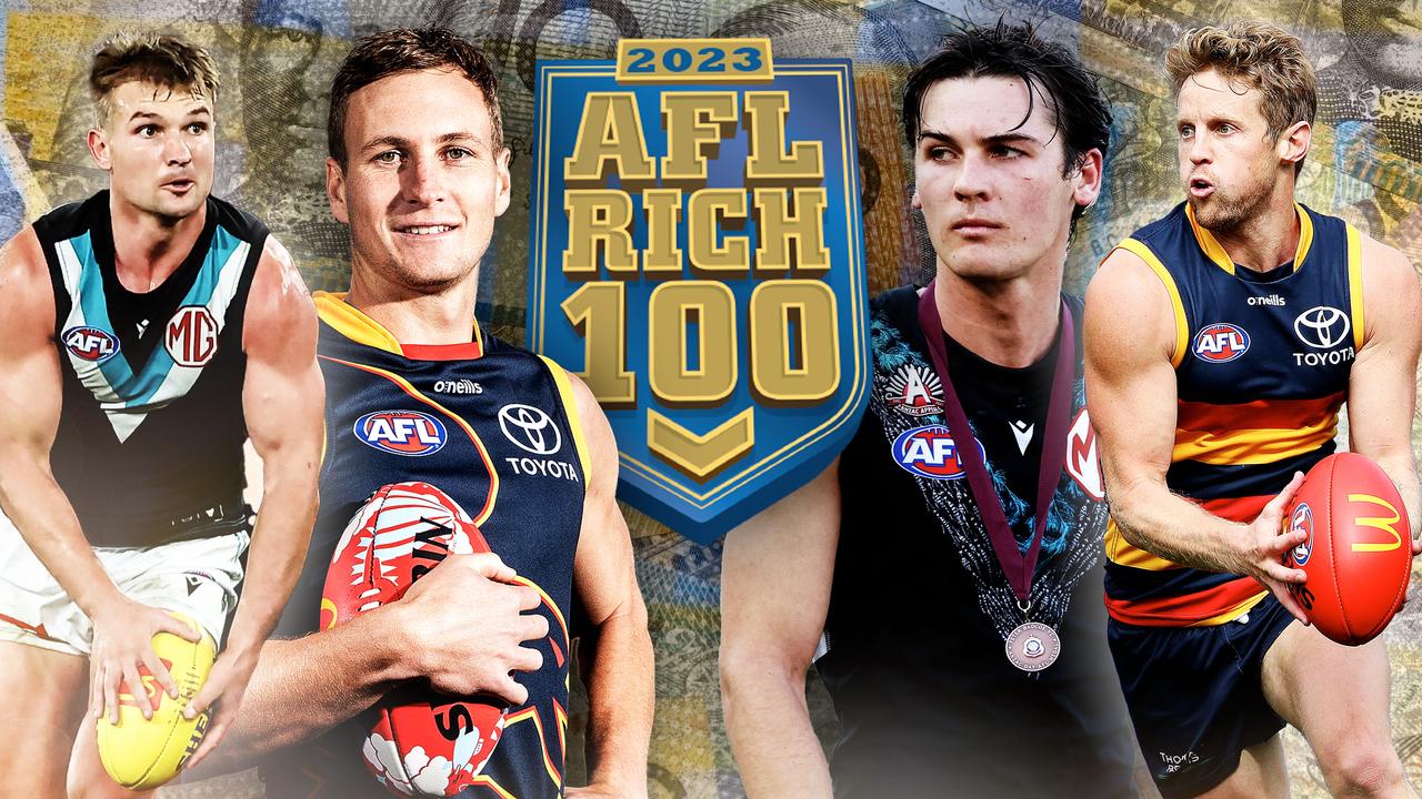 AFL Rich 100 2023 player salaries, highest paid players, AFL contract
