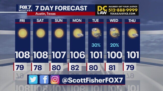 Austin Weather: Record-smashing Temperatures | News.com.au — Australia ...