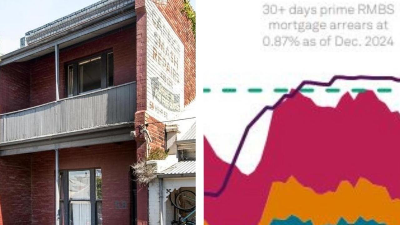 Worst suburbs for mortgage arrears revealed