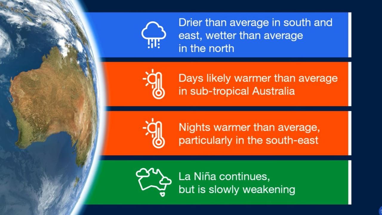 Get set for less rain and warmer days and nights. Picture: BOM.