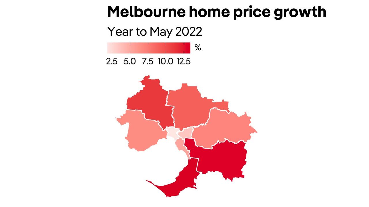 Melbourne has dropped marginally in price.