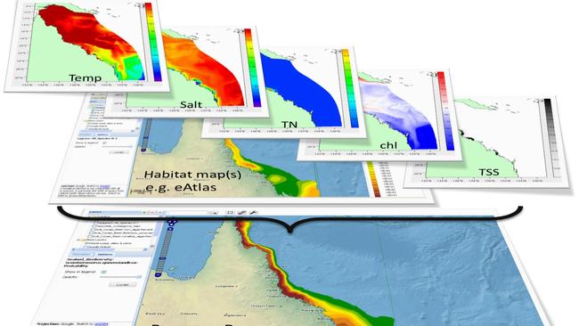 Examples of the world-first eReefs modelling data being used to manage the reef and track and predict its condition