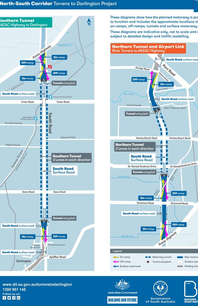 Where the Torrens to Darlington tunnels will go. Picture: Supplied SA GOV