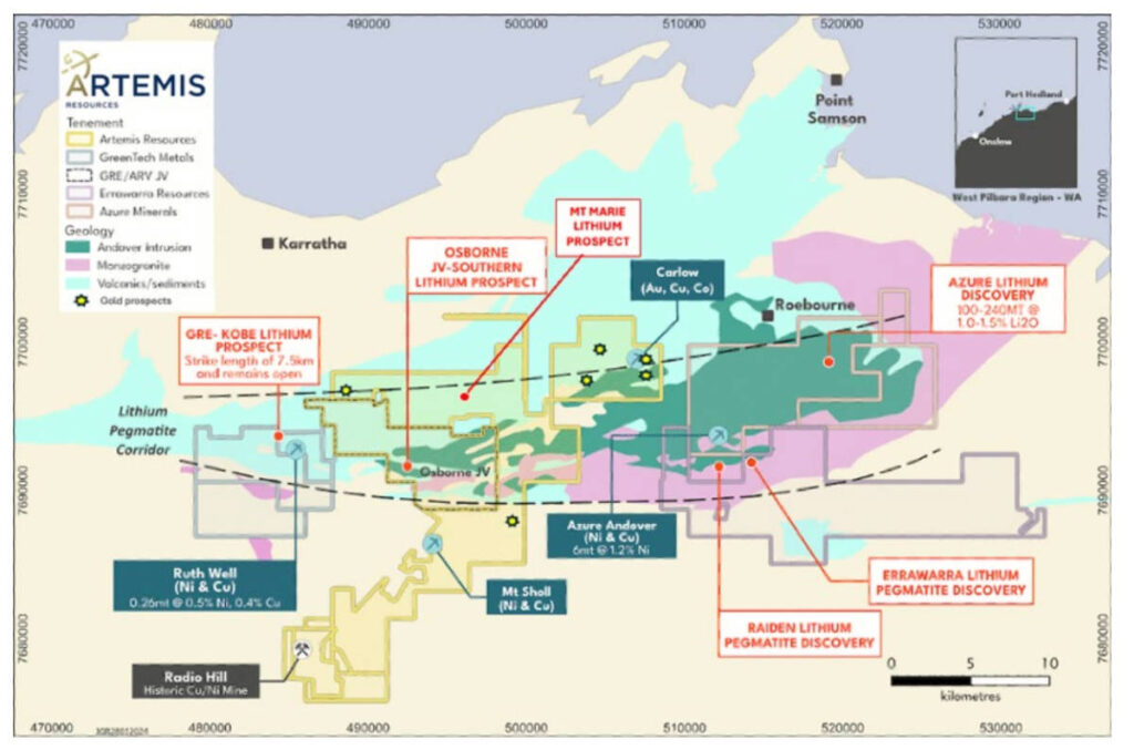 Artemis’ wider project portfolio. Pic: Artemis Resources